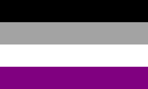 When is Asexual Awareness Week (Ace Week) 2025 and what does it mean?