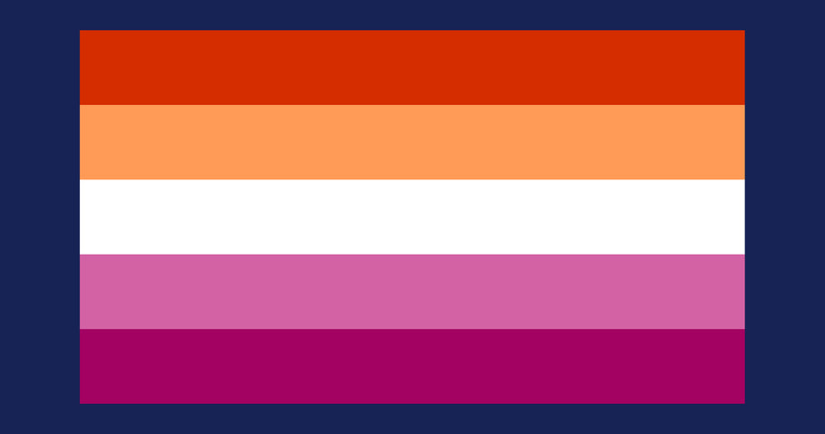 What Is the Transgender Pride Flag & What Does It Mean?